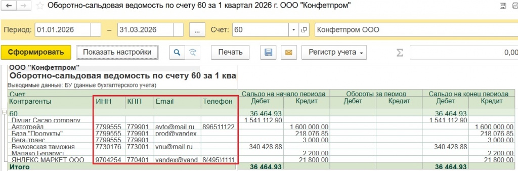 Готовая ОСВ с ИНН и КПП контрагентов