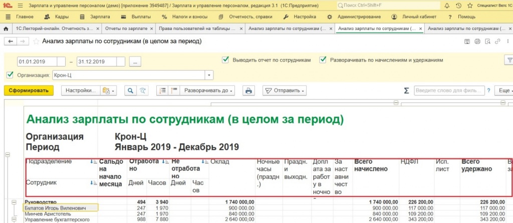 Исходный отчет Анализ зарплаты