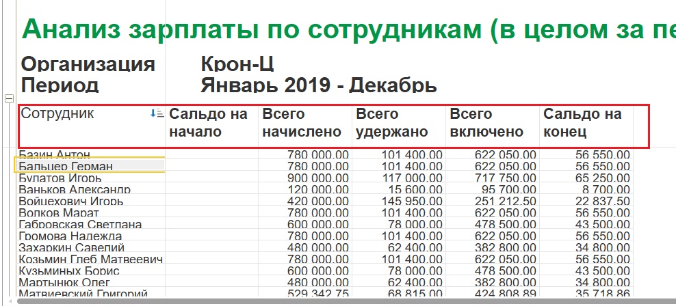 Готовый краткий отчет