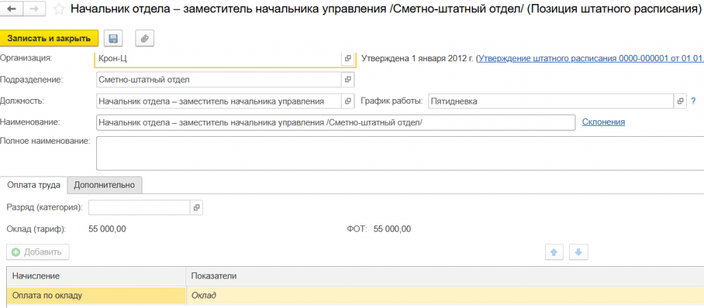 Карточка позиции штатного расписания без информации о сотруднике