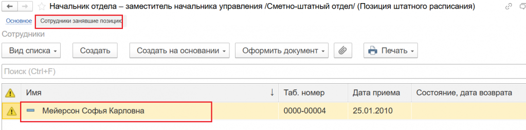 Информация о сотруднике, занимающем позицию