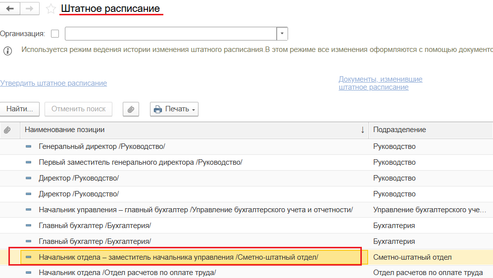 Список позиций штатного расписания